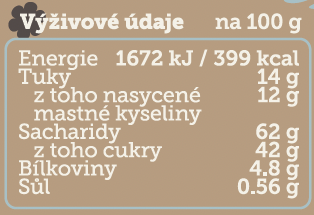 Složení výrobku